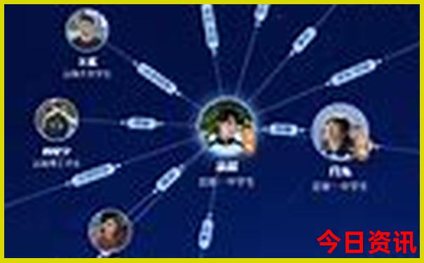 重庆哪里好耍一日游排行榜